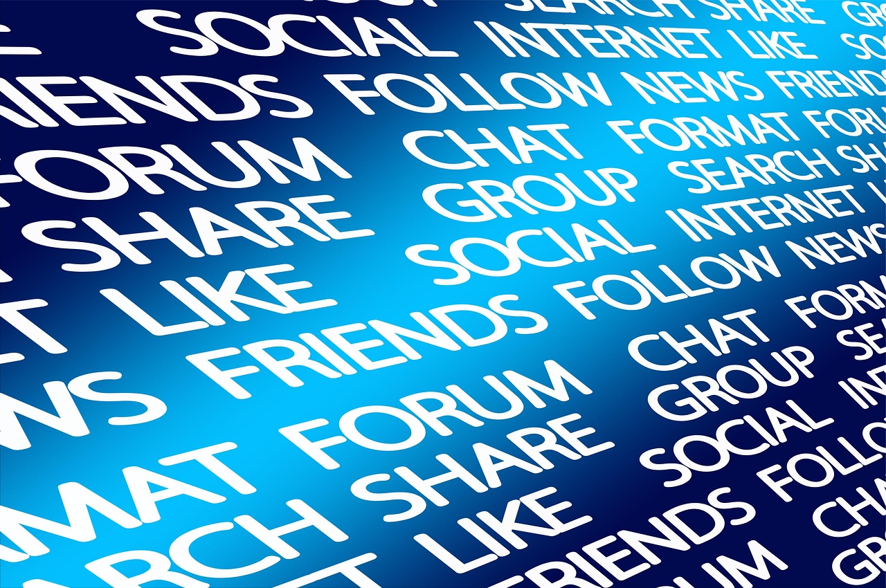 Übersicht von Begriffen im Escort